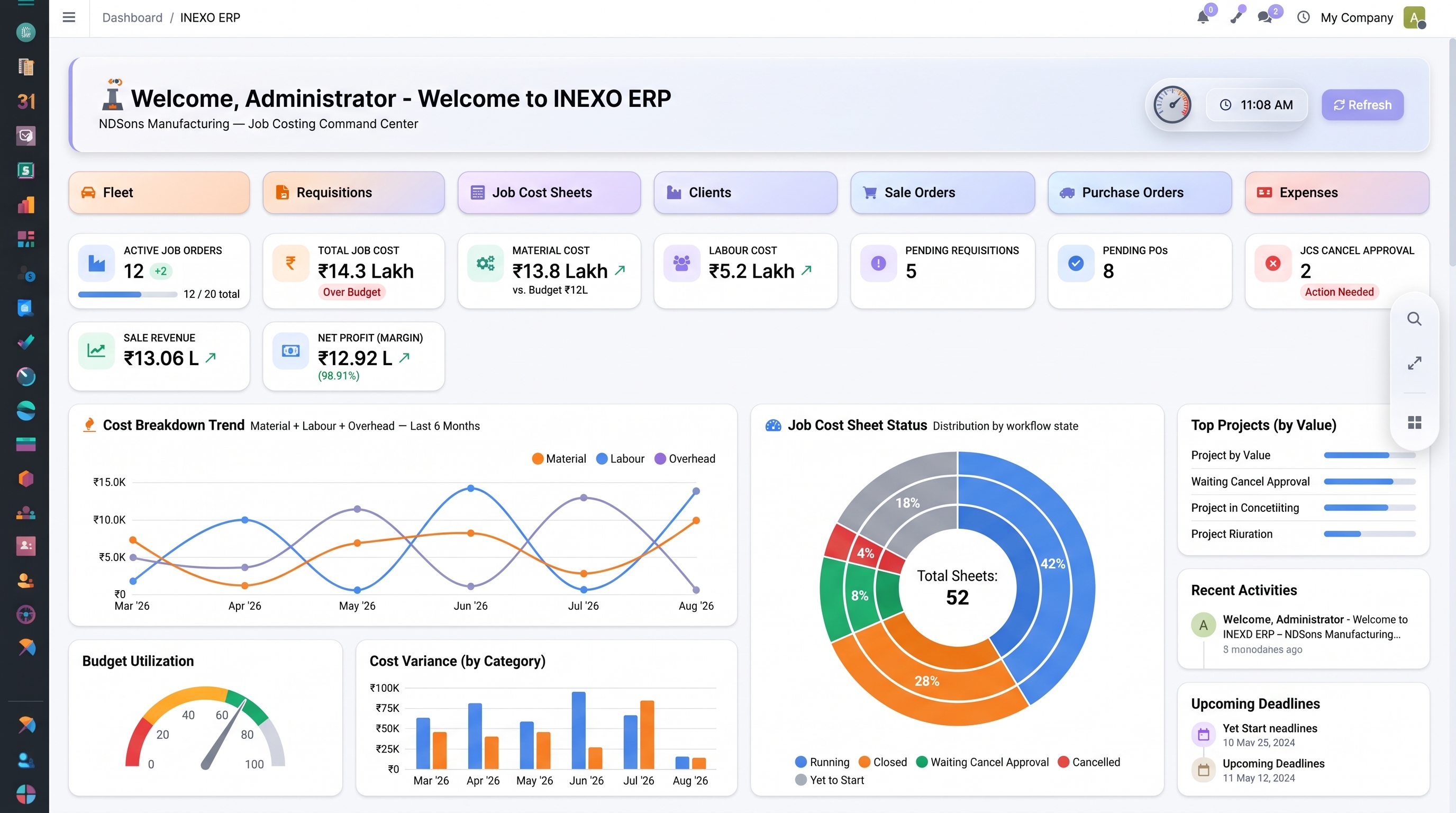 Job Costing Dashboard Preview